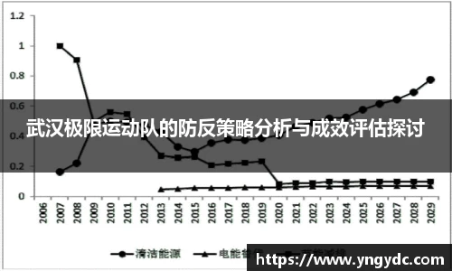 c7app官网版下载