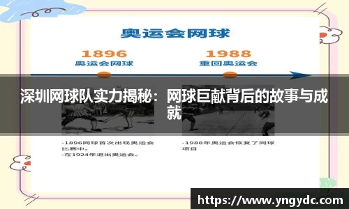 深圳网球队实力揭秘：网球巨献背后的故事与成就